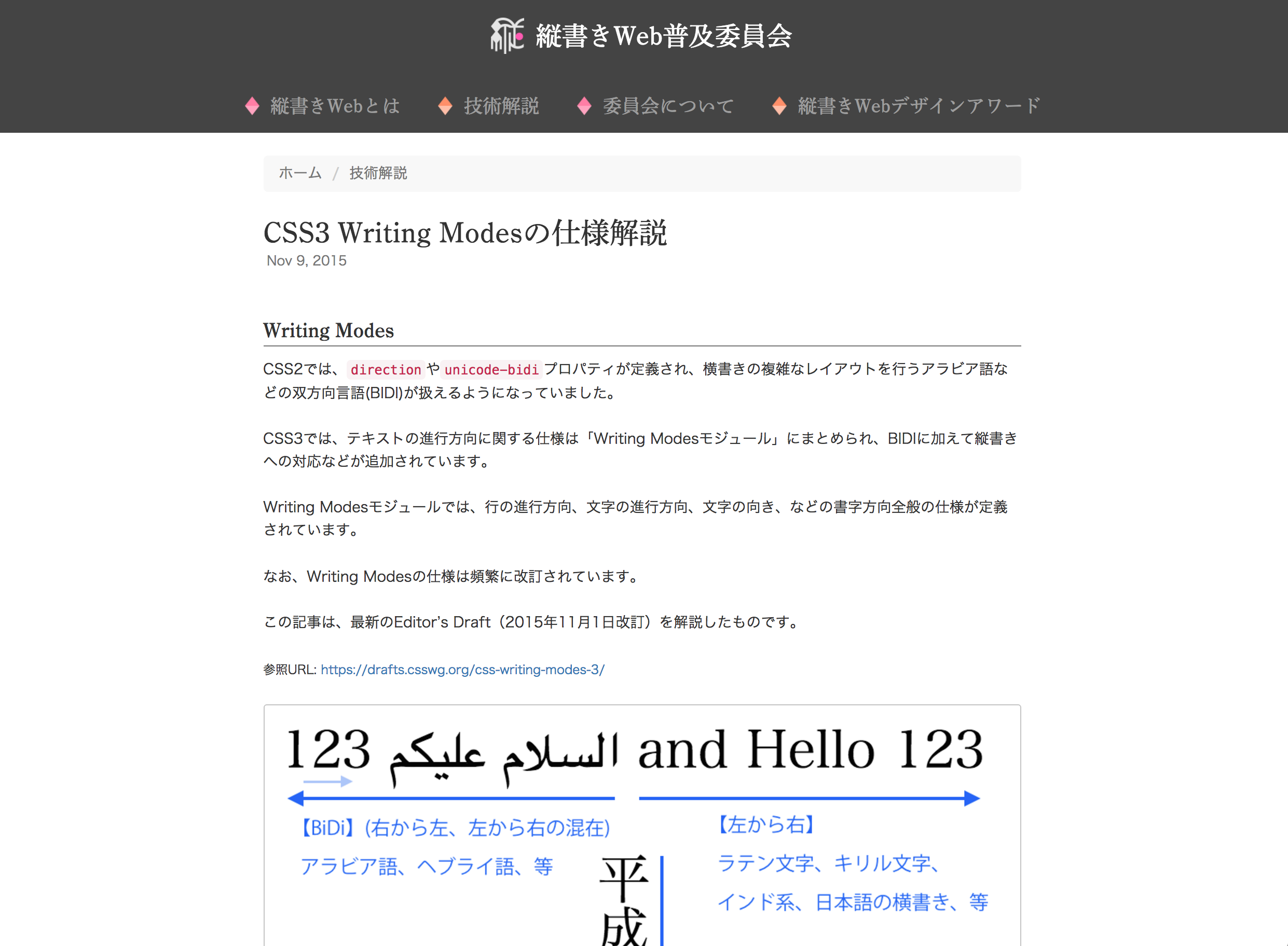 CSS3 Writing Modesの仕様解説